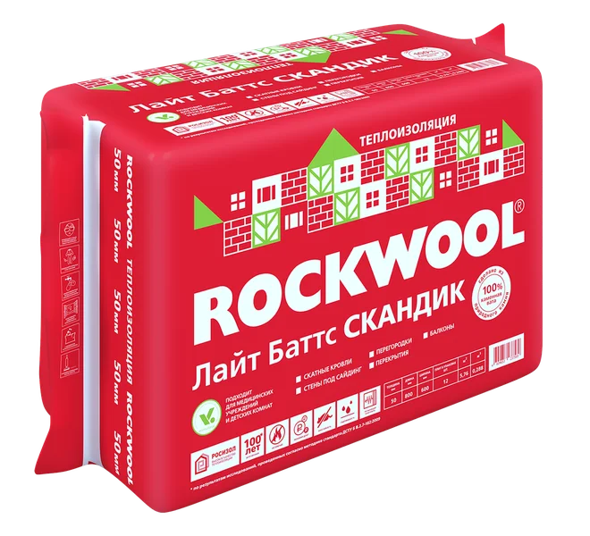 Каменная вата Rockwool Лайт Баттс Скандик