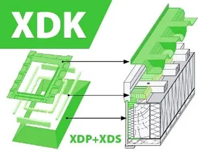 Монтажный комплект FAKRO XDK-RU