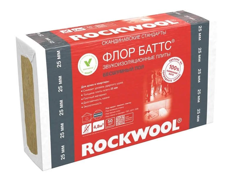 Утеплитель Rockwool Флор Баттс